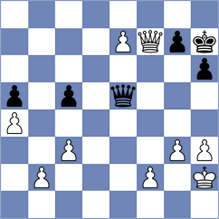 Haug - Ambartsumova (chess.com INT, 2024)