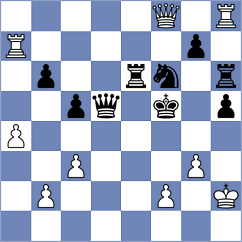 Svidler - Fernandez Guillen (chess.com INT, 2023)
