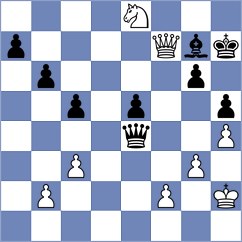 Mortazavi - Souza (chess.com INT, 2023)