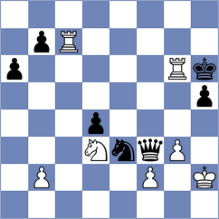 Silva - Ibarra Jerez (Maia POR, 2024)