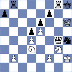 Goryachkina - Kulkarni (chess.com INT, 2022)