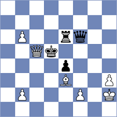 Kovalev - Sunilduth Lyna (Chess.com INT, 2020)
