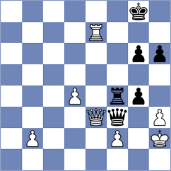 Peed - Tang (chess.com INT, 2025)