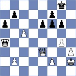 Arbunic Castro - Real Pereyra (chess.com INT, 2024)