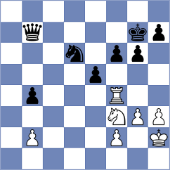 Gonzalez Mojica - Luong Phuong Hanh (chess.com INT, 2025)