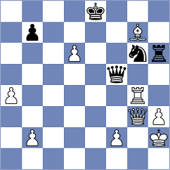 Aronian - Praggnanandhaa (chess.com INT, 2025)
