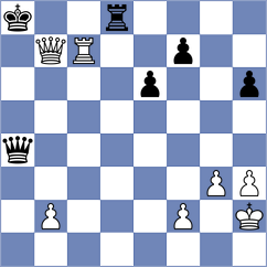 Al Tarbosh - Baylav (chess.com INT, 2024)