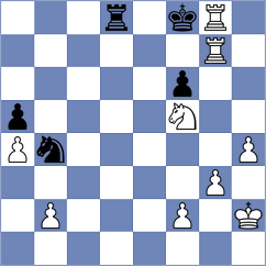 Ruiz Vazquez - Kjaergaard Jensen (chess.com INT, 2025)