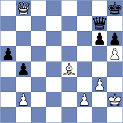 Khripachenko - Samarth (chess.com INT, 2022)