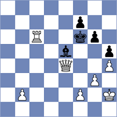 Bryant - Loiacono (chess.com INT, 2023)