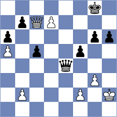 Govender - Rodriguez Rivero (chess.com INT, 2024)