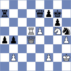 Arias - Caceres Vasquez (San Salvador ESA, 2022)