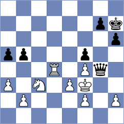Kiseljova - Tanmay (chess.com INT, 2023)