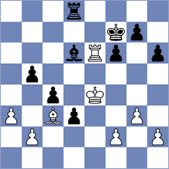 Nemeth - Shimanov (chess.com INT, 2022)