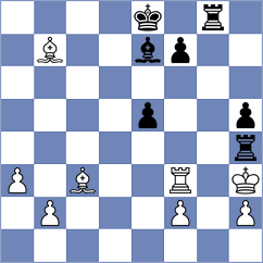 Al Ghafri - Ibtihal (Chess.com INT, 2020)
