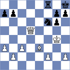 Denisenko - Fishman (chess.com INT, 2025)