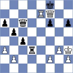 Oviedo Acosta - Miranda Fernandez (Asuncion, 2018)