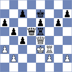 Garcia Cortes Loriente - Lopez Jimeno (Valladolid, 1979)