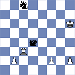 Nguyen - Lisenkov (chess.com INT, 2025)