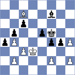Malicka - Stefanova (Skopje MKD, 2024)