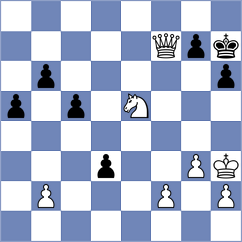 Bazarov - Shuvalov (chess.com INT, 2021)