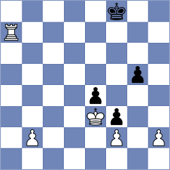 Dyulgerov - Novikova (chess.com INT, 2025)