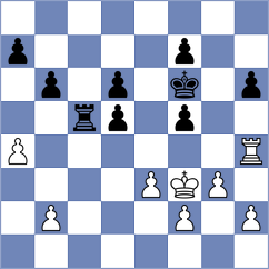 Sailer - Filindash (chess.com INT, 2025)