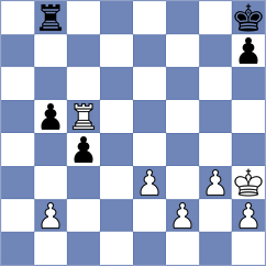 Grigoryan - Slade (Sterling, VA USA, 2025)