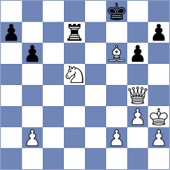 Piesik - Karpenko (chess.com INT, 2025)