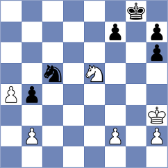 Komissarov - Todorovic (chess.com INT, 2022)