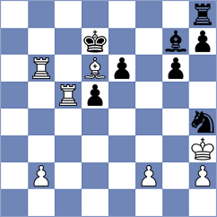 Gajewski - Moiseenko (chess.com INT, 2022)
