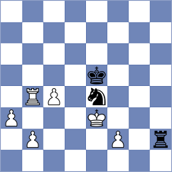Davudov - Sjugirov (chess.com INT, 2025)