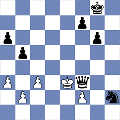 Darmanin - Kalka (chess.com INT, 2025)