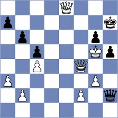 Piddubna - Coe (chess.com INT, 2025)