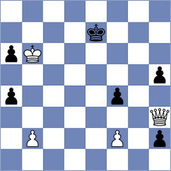 Erdogan - Danzer (chess.com INT, 2025)