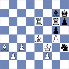 Annaberdiev - Fernandez (chess.com INT, 2023)