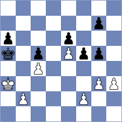 Capelo - Martinez (Cuenca, 2006)