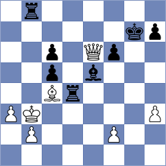 Gascon Del Nogal - McCamon (chess.com INT, 2024)