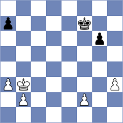 Yip - Goryachkina (Chess.com INT, 2020)