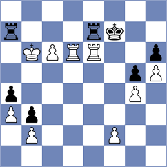 Ildzhirinova - Thorsteinsdottir (Sibenik, 2007)