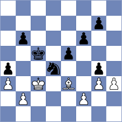 Diaz - Negri (Buenos Aires, 2005)