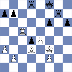 Shapiro - Gorkavij (chess.com INT, 2024)