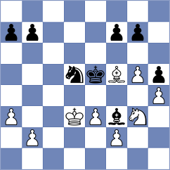 Korol - Moreira (chess.com INT, 2023)