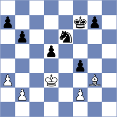 Huber - Dragnev (Graz AUT, 2023)
