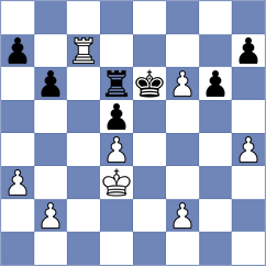 Daurimbetov - Tabak (chess.com INT, 2023)