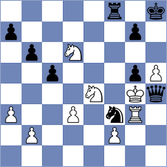 Bartel - Cina' (chess.com INT, 2025)