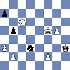 Martin - Jungblath (Budapest, 2004)