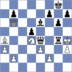 Shapiro - Jaiveer (chess.com INT, 2025)