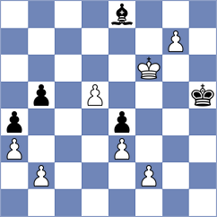 Stribuk - Rodchenkov (chess.com INT, 2021)