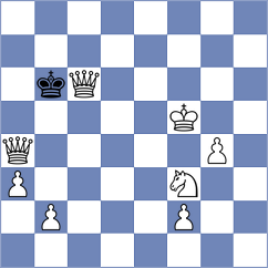 Myers - Goltsev (chess.com INT, 2024)